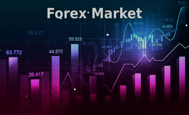 Perdagangkan pasangan mata uang populer di pasar forex